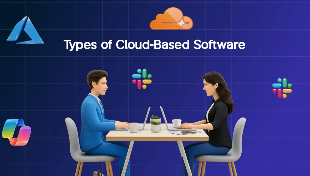 Types of Cloud-Based Software