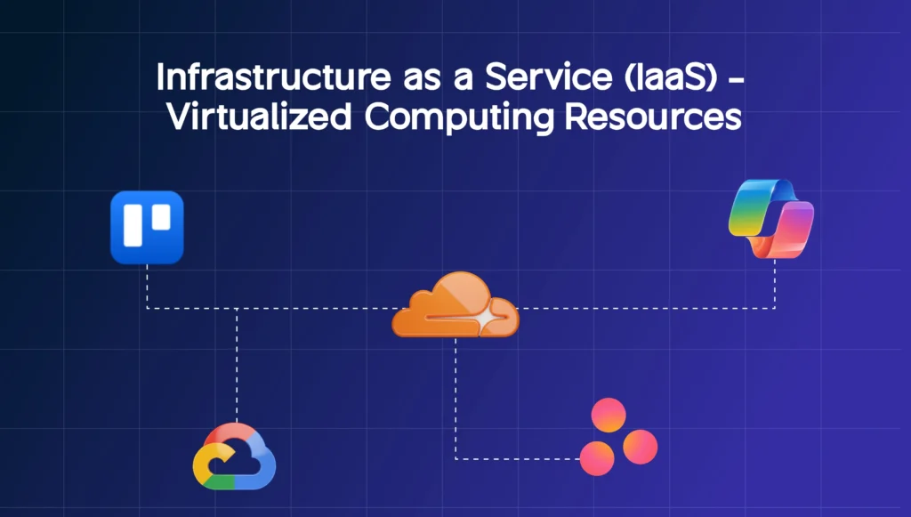 Infrastructure as a Service (IaaS) – Virtualized Computing Resources