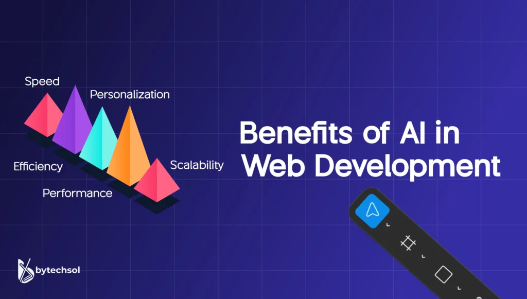 Benefits of AI in Web Development